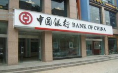 2020年中国银行信用贷款必要条件有哪些？