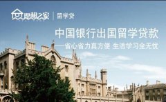 中國銀行個人留學貸款條件額度及利率2021