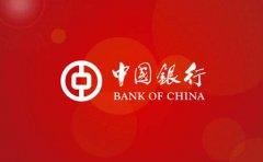 中国银行个人存单质押贷款利率条件及流程2021